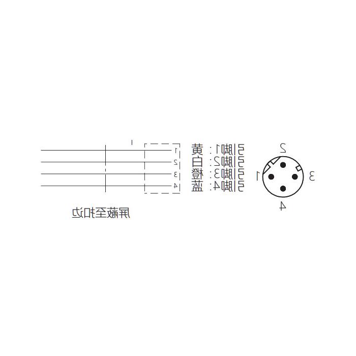 M12 4Pin D-coded、公头90°、单端预铸PUR柔性电缆、带屏蔽、绿色护套、0C4531-XXX